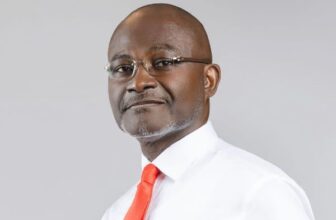 Why Kennedy Agyapong Should Be the President of Ghana 2028 and Leader of the NPP
